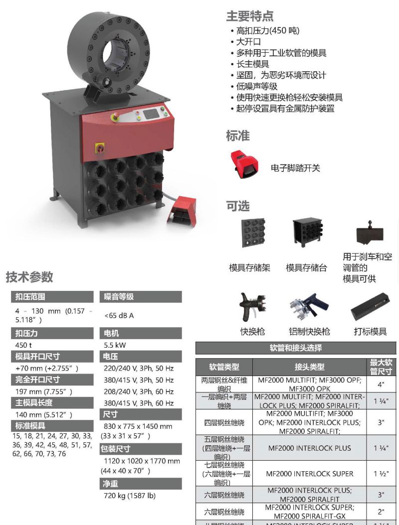 563-GOLDENCRIMP450臺式扣壓機(jī)-1.jpg